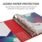 Samsill Durable 2 inch 3 Ring Binder, D Ring Binder, 100% Recycled Chipboard, Red