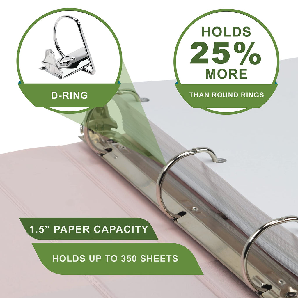 Samsill Plant-Based 1.5 Inch Durable D-Ring, Made in USA, View Binder, Eco-Friendly, USDA Certified Biobased, 2 Pack, Rose