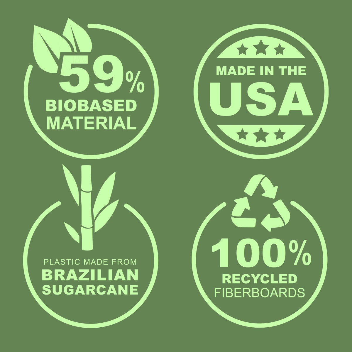 Samsill Plant-Based 2 Inch Durable D-Ring, Made in USA, View Binder, Eco-Friendly, USDA Certified Biobased, 4 Pack, Boho Assortment