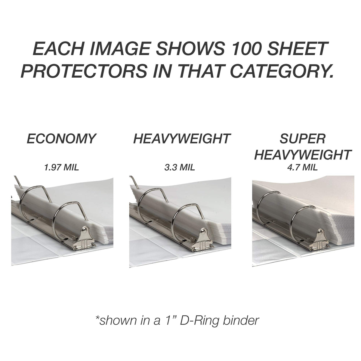 Samsill 200 Pack Sheet Protectors, 8.5x11 Inch Page Protectors for 3 Ring Binder, Standard Weight, Non-Glare Protector, Letter Size, Top Loading, Acid Free